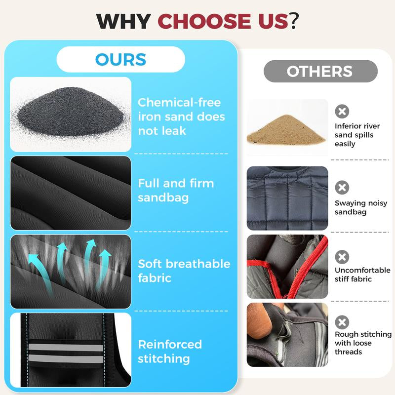 SweatPro Weighted Vest